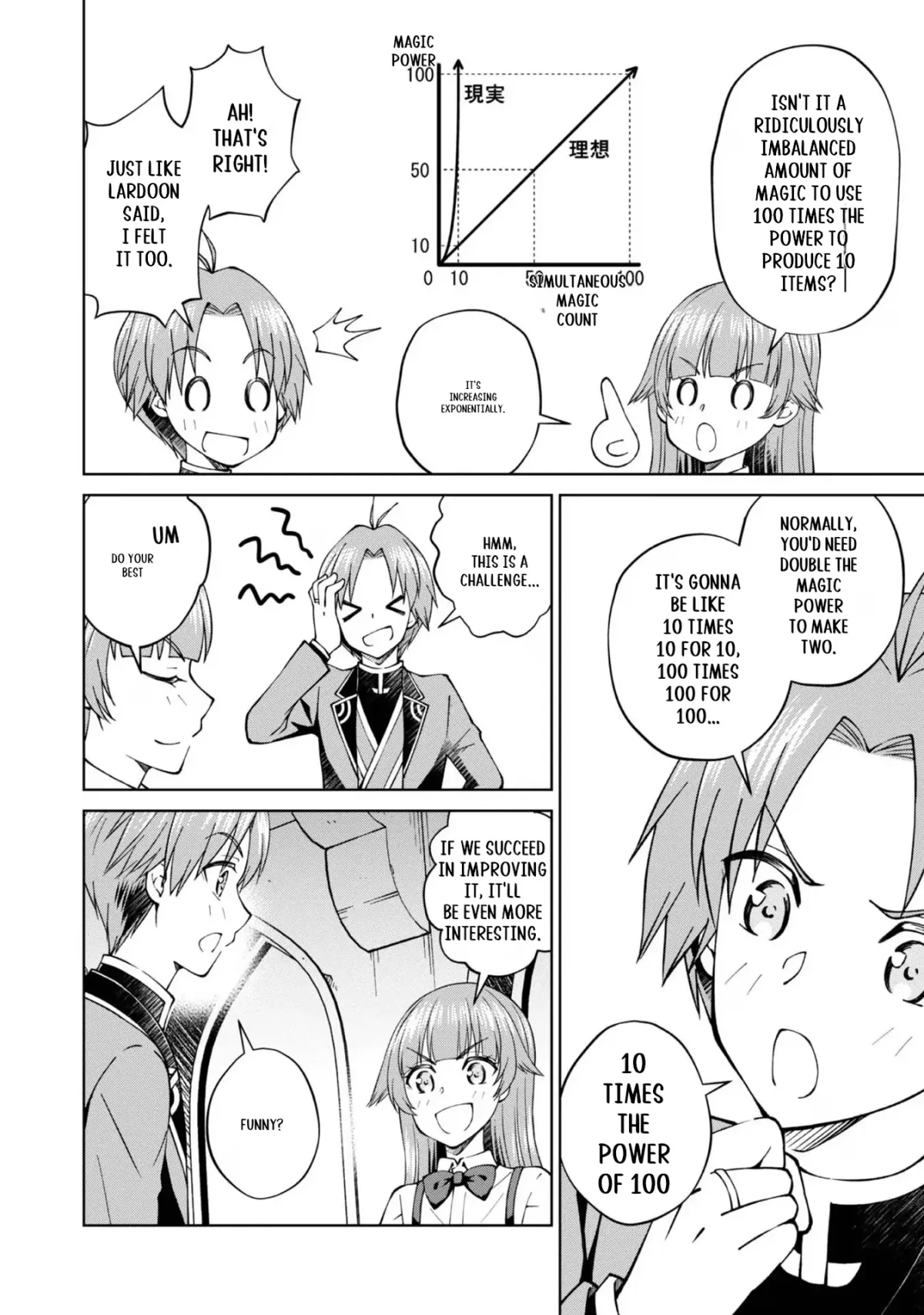 My Noble Family Is Headed for Ruin, so I May as Well Study Magic in My Free Time Chapter 38 page 7 - 