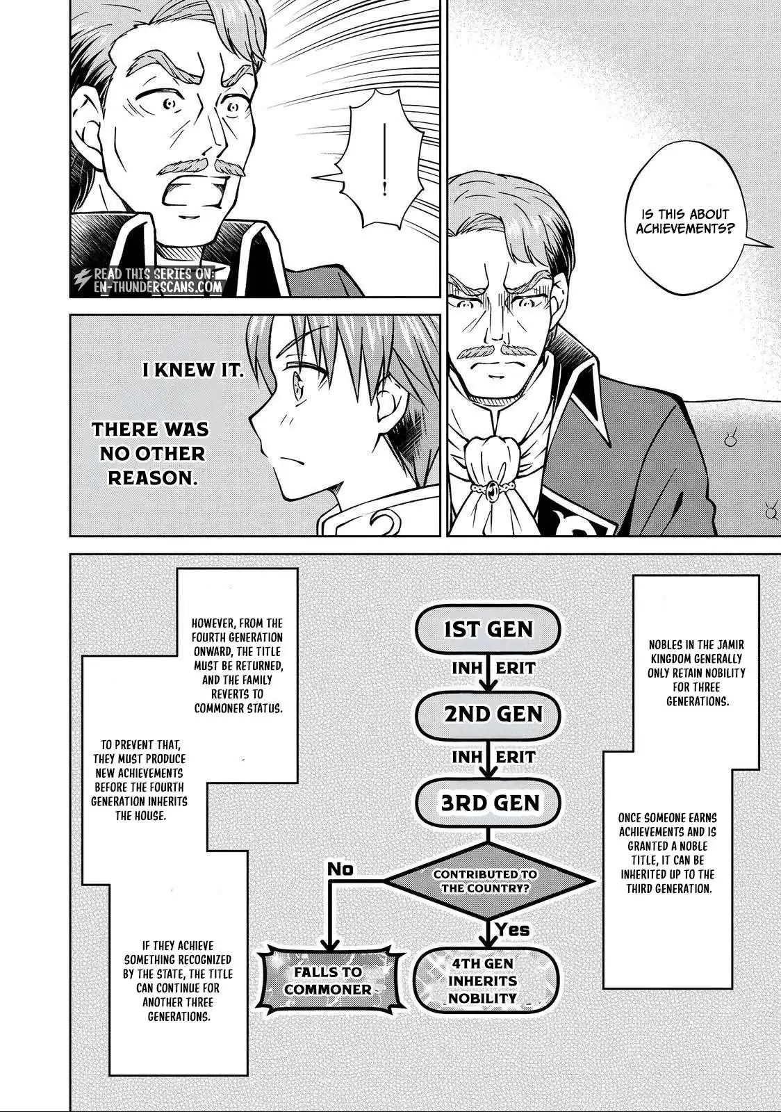 My Noble Family Is Headed for Ruin, so I May as Well Study Magic in My Free Time Chapter 48.1 page 16 - 