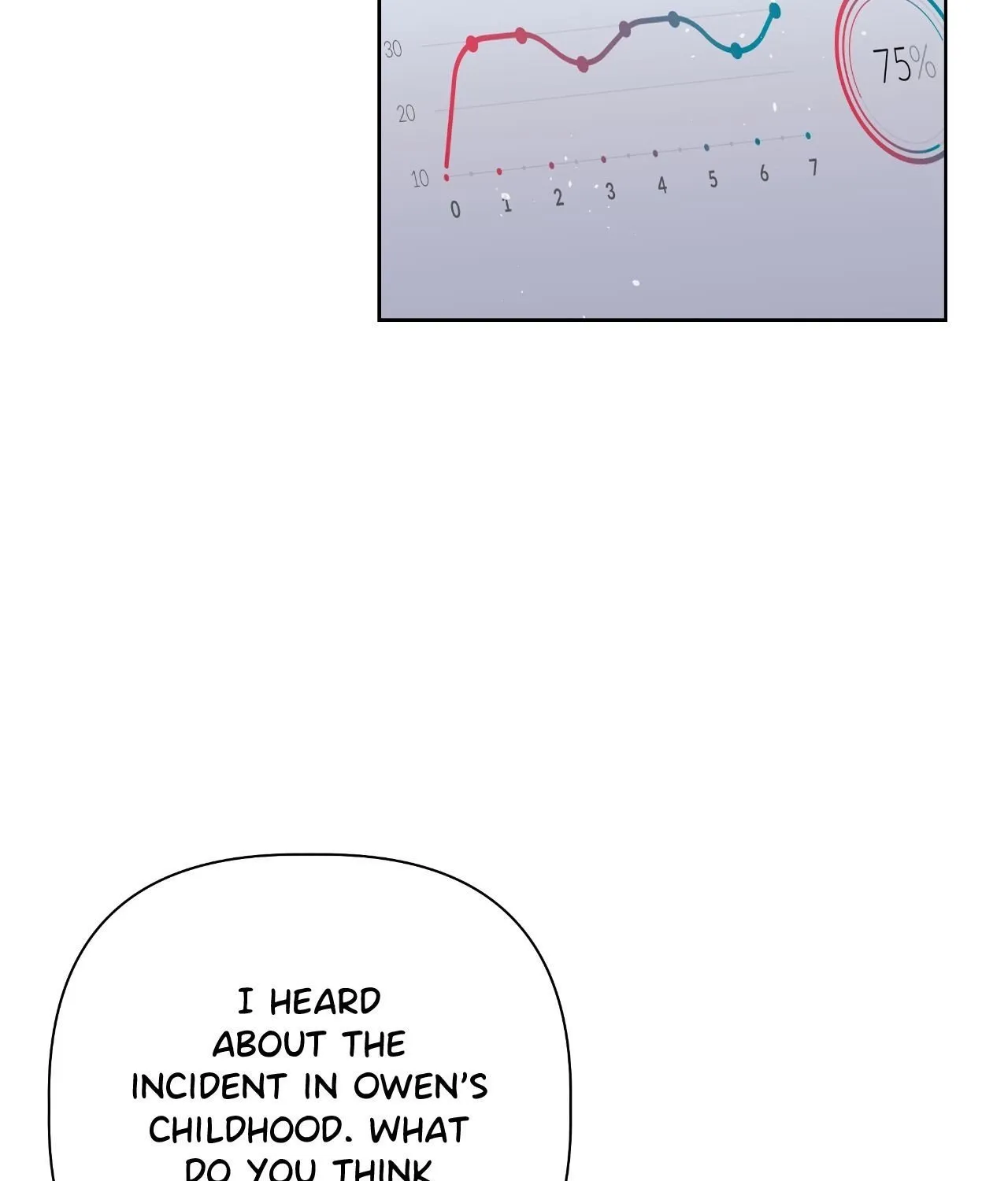 My Perfect Omega Chapter 32 page 157 - 