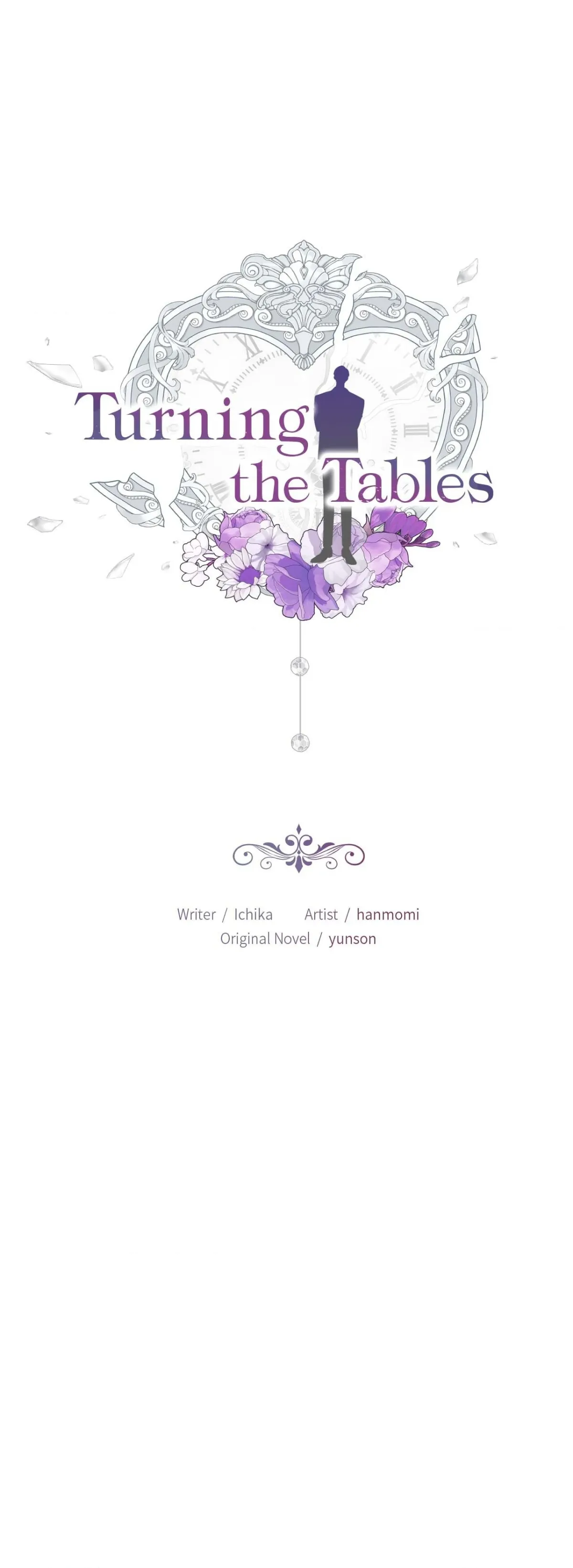 My Presumptuous Sunbae Chapter 16 page 1 - 