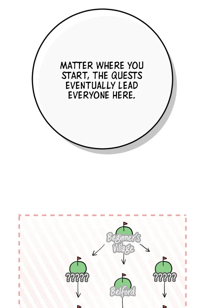 My Rat Is an S-Class Awakener Chapter 13 page 12 - 