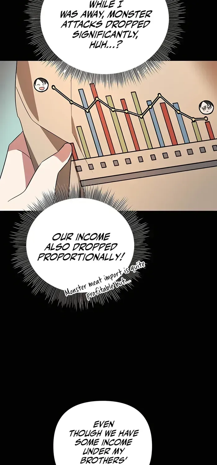 My Ruined Academy Life Chapter 12 page 34 - 