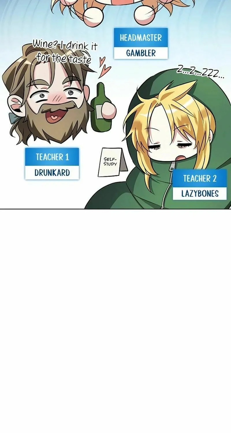 My Ruined ACADEMY Chapter 3 page 37 - 
