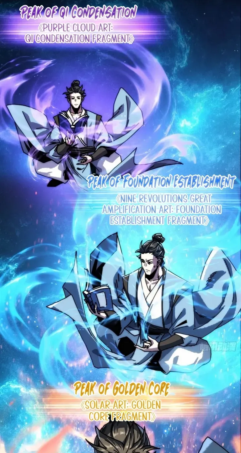 My Simulated Path to Immortality Chapter 5 page 58 - 