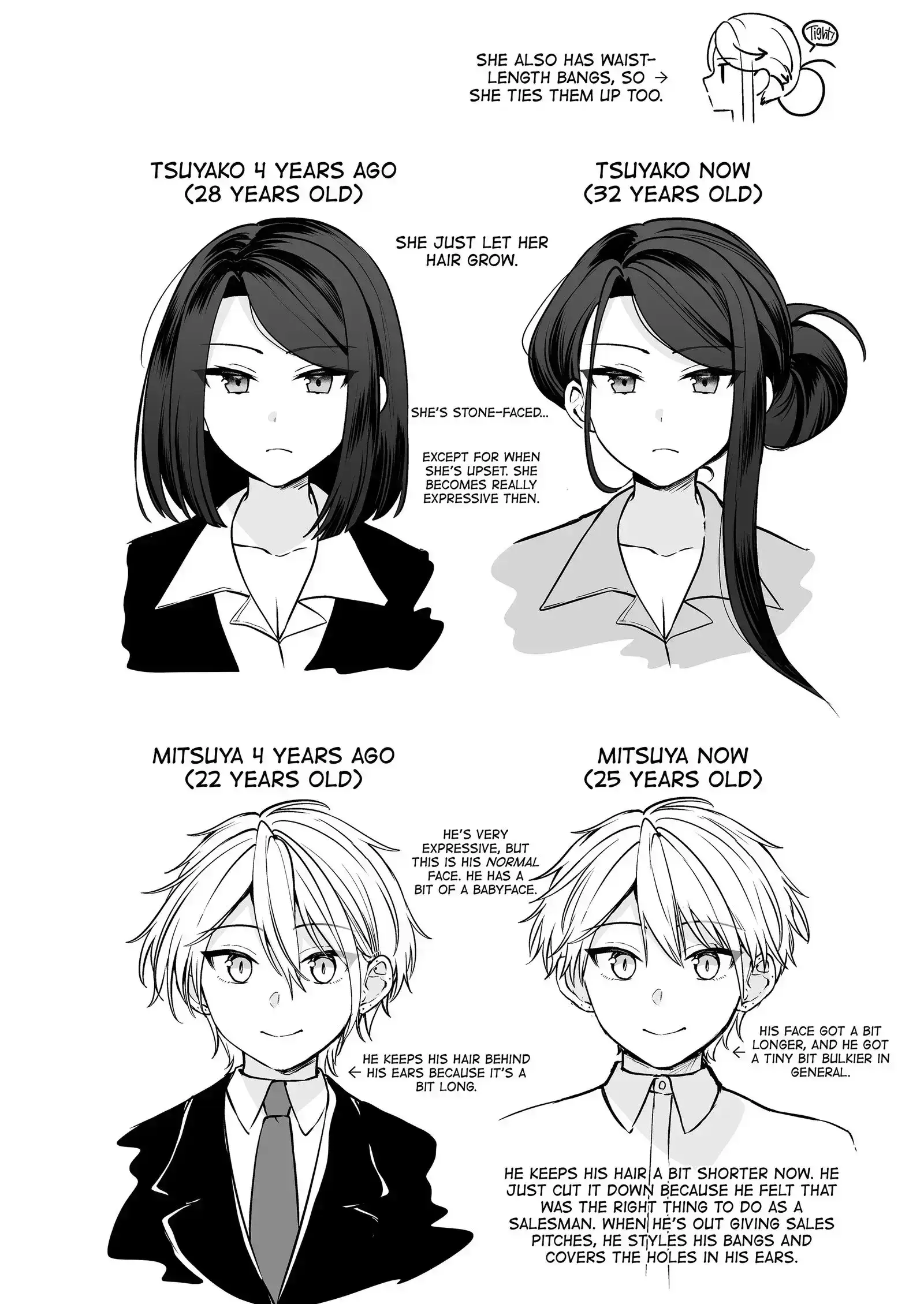 My Tall, Stacked, Virgin Boss Chapter 1 page 55 - 