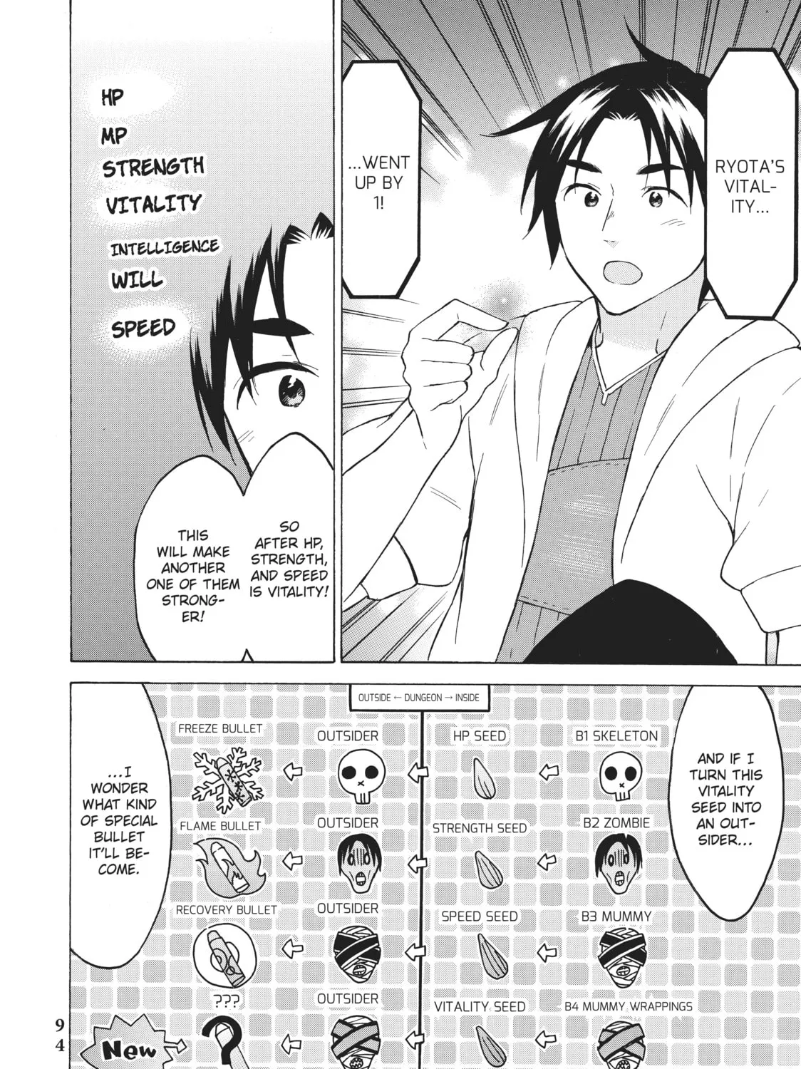 My Unique Skill Makes Me OP even at Level 1 Chapter 33 page 27 - 