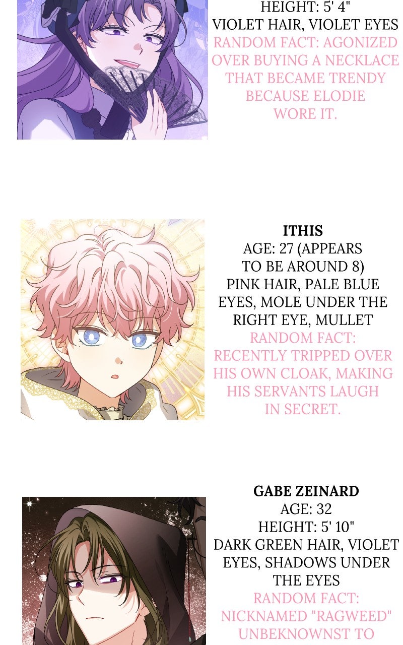 My Villainous FamilyWon