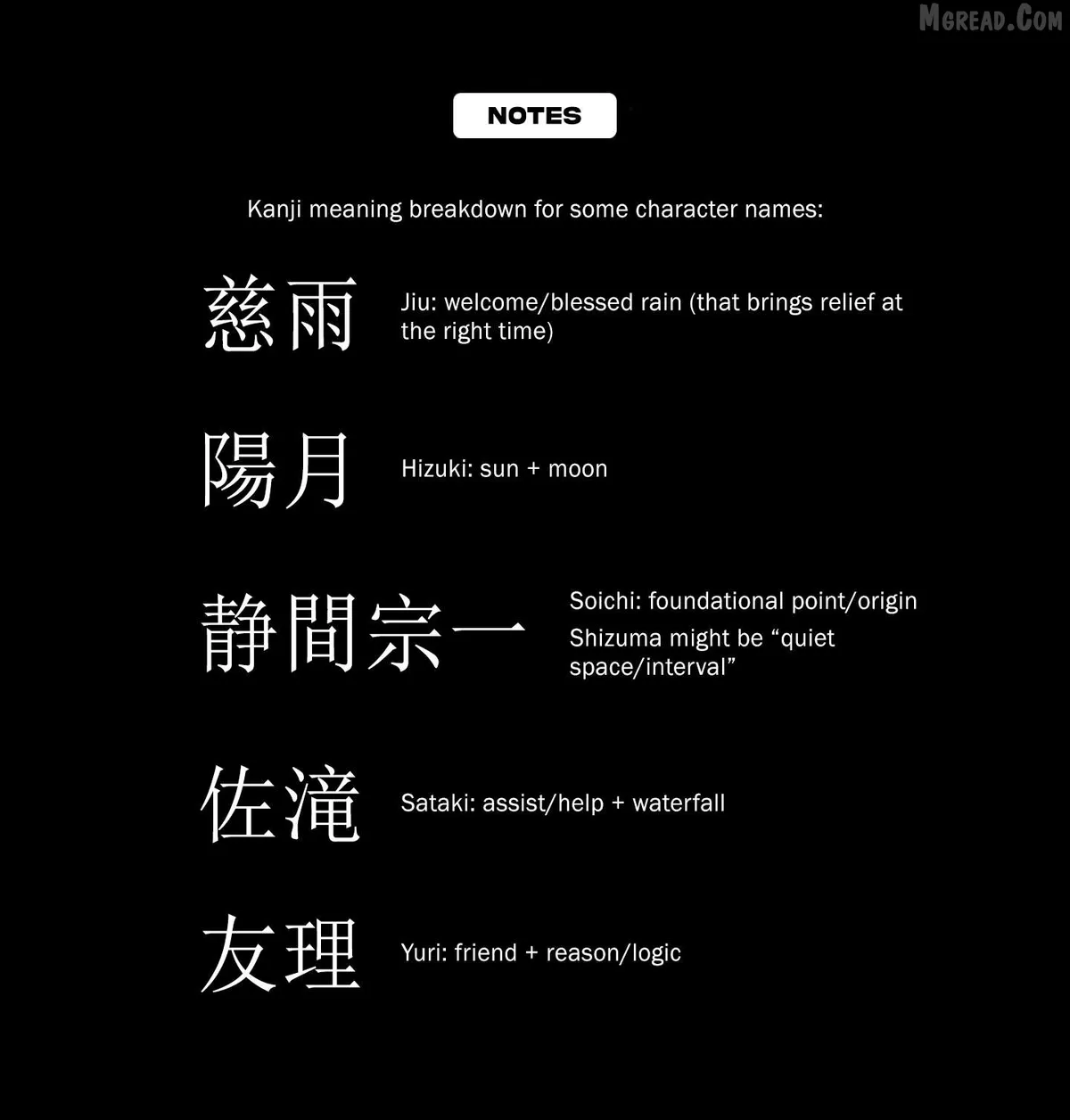 Myther  Manga Chapter 15 page 42 - 