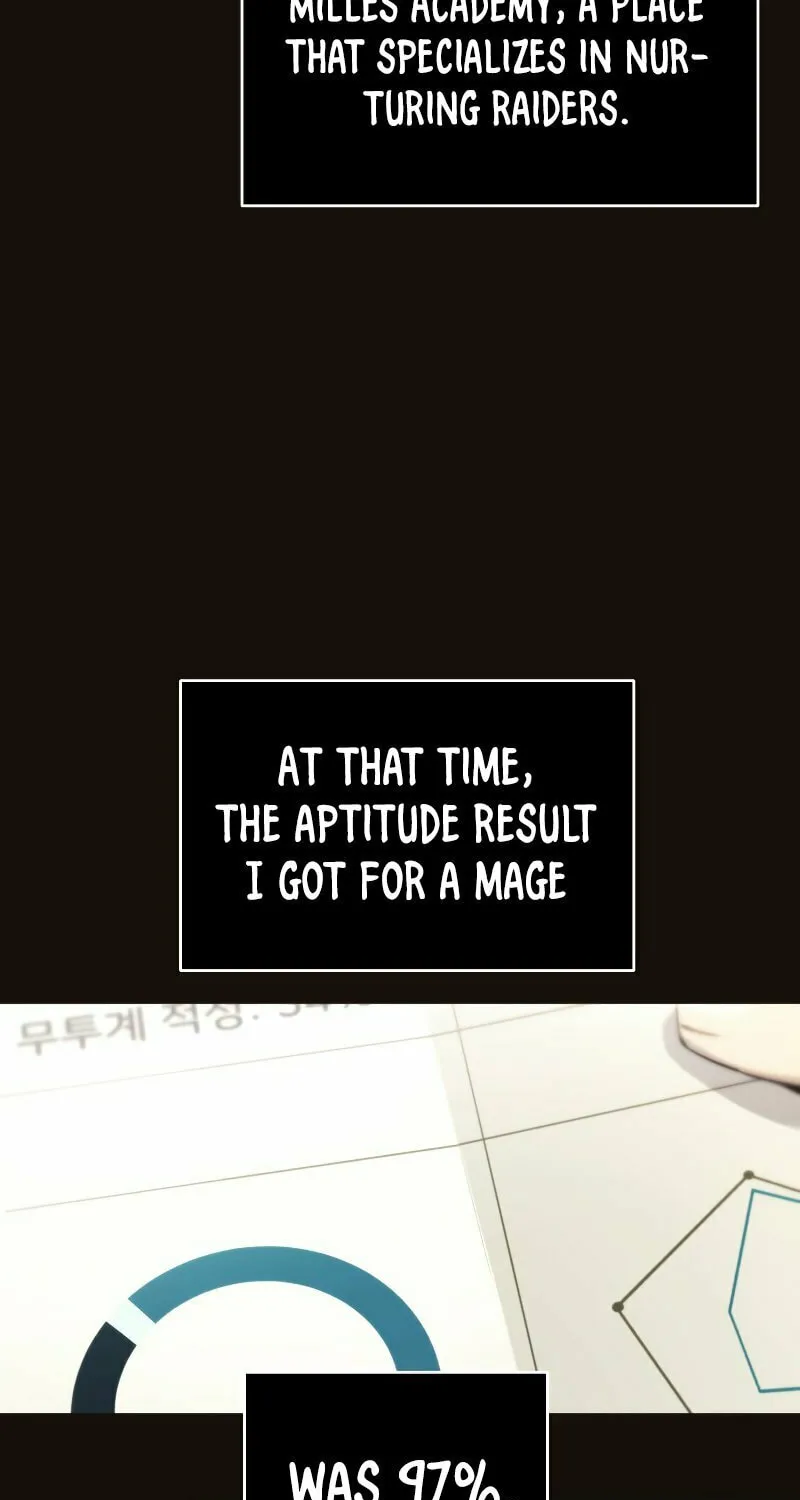 Mythic Item Obtained Chapter 1 page 50 - 