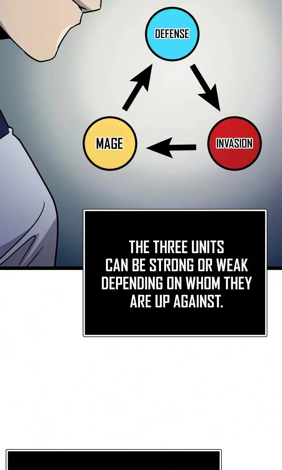 Mythic Item Obtained Chapter 188.8 page 89 - 