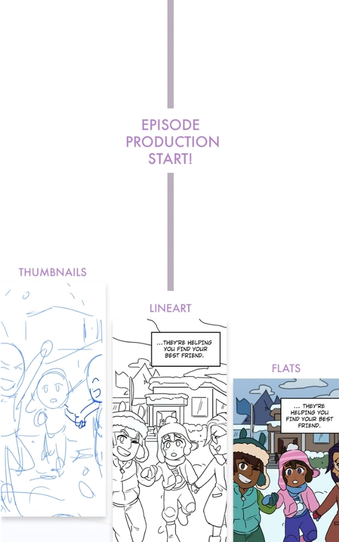 Naked Love Chapter 27 page 70 - 