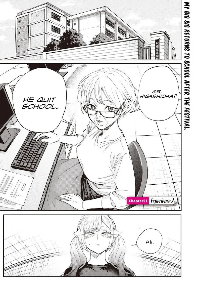 Namaiki na Gal Ane wo Wakaraseru Hanashi Chapter 4.2 page 1 - 