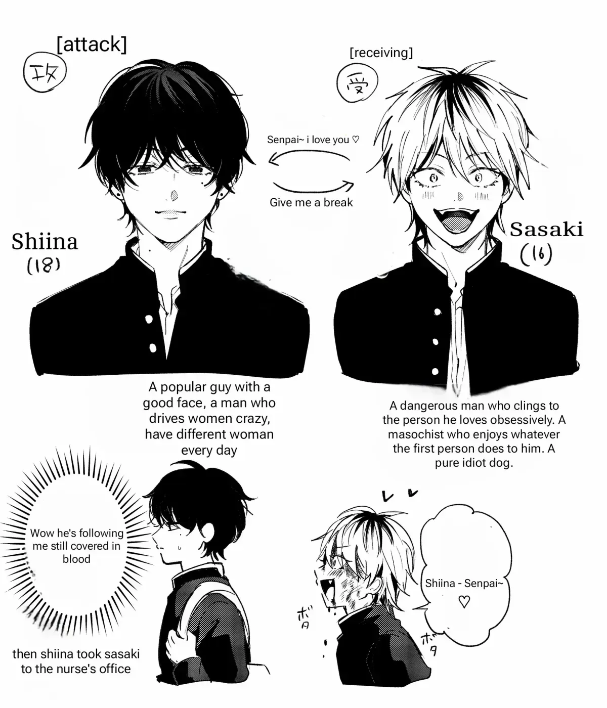 Name: Dameo To Yaba Otoko  - Isaki Nekoo Chapter 1.1 page 11 - 