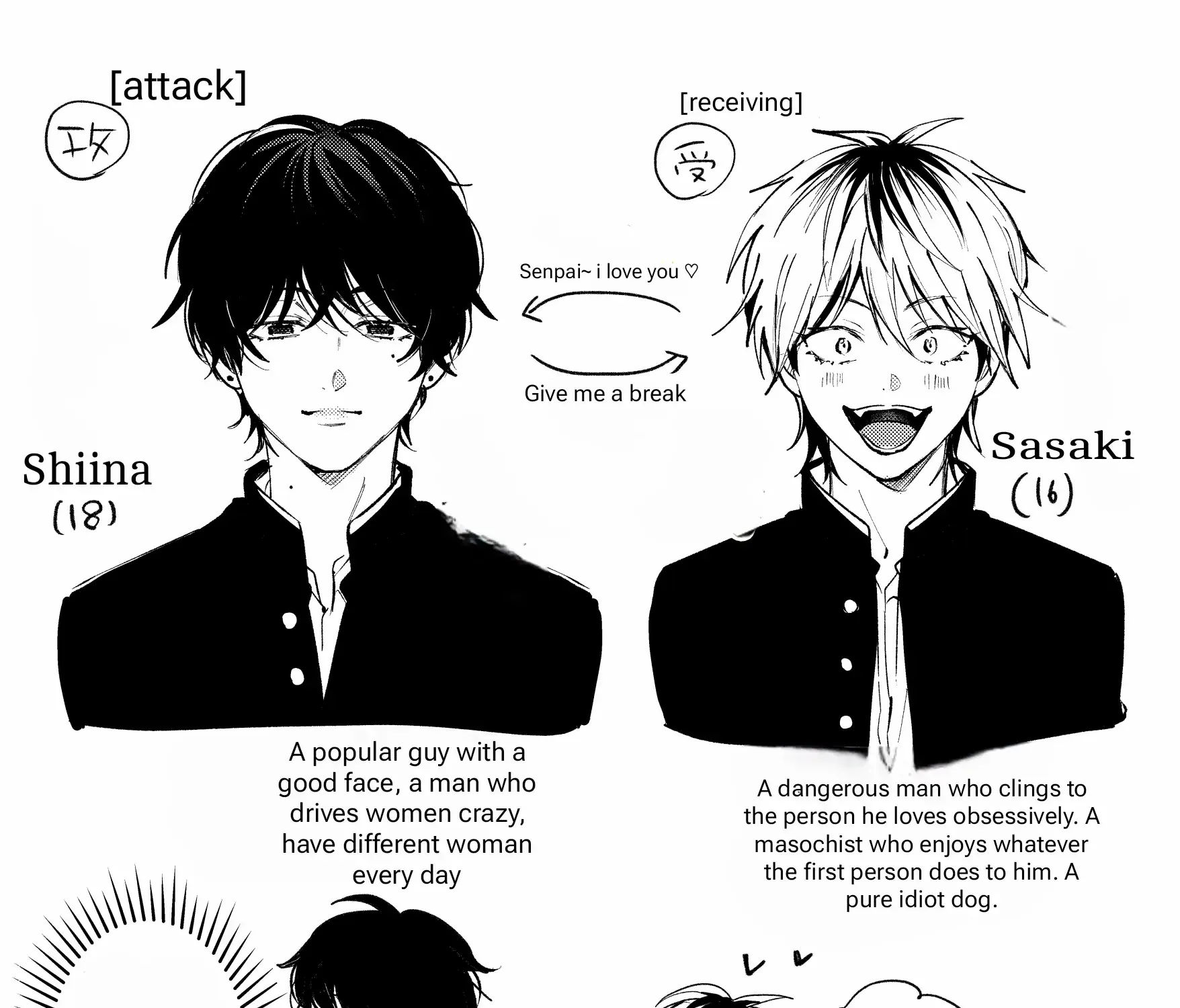 Name: Dameo To Yaba Otoko  - Isaki Nekoo Chapter 1 page 11 - 