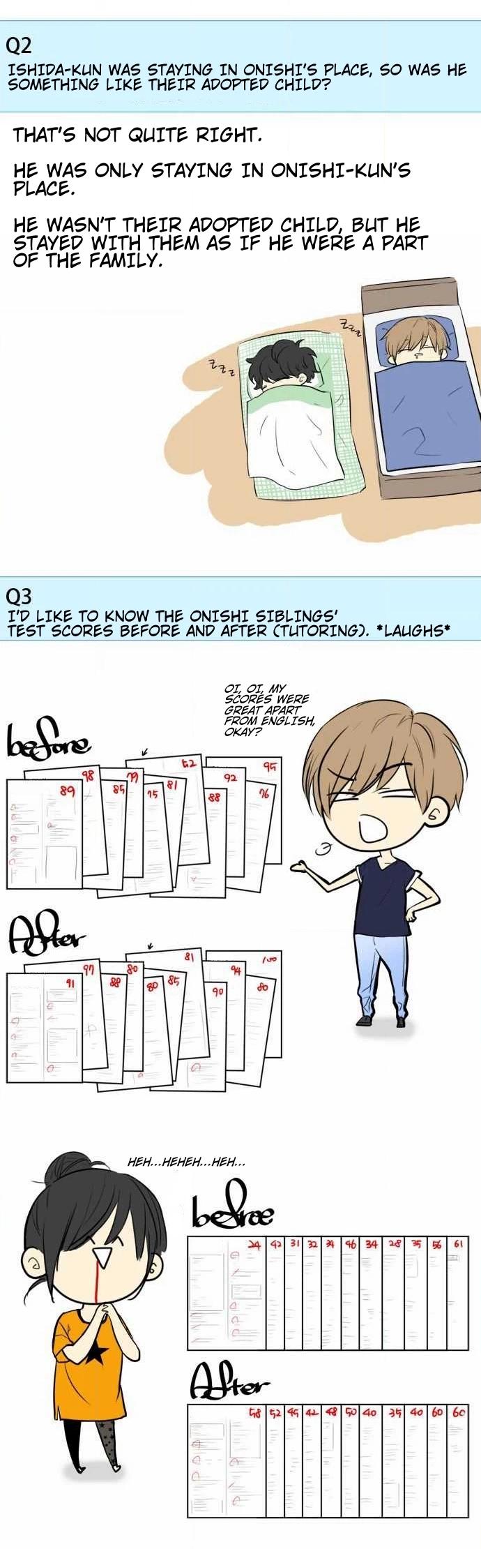  Chapter 33.1 page 4 - 