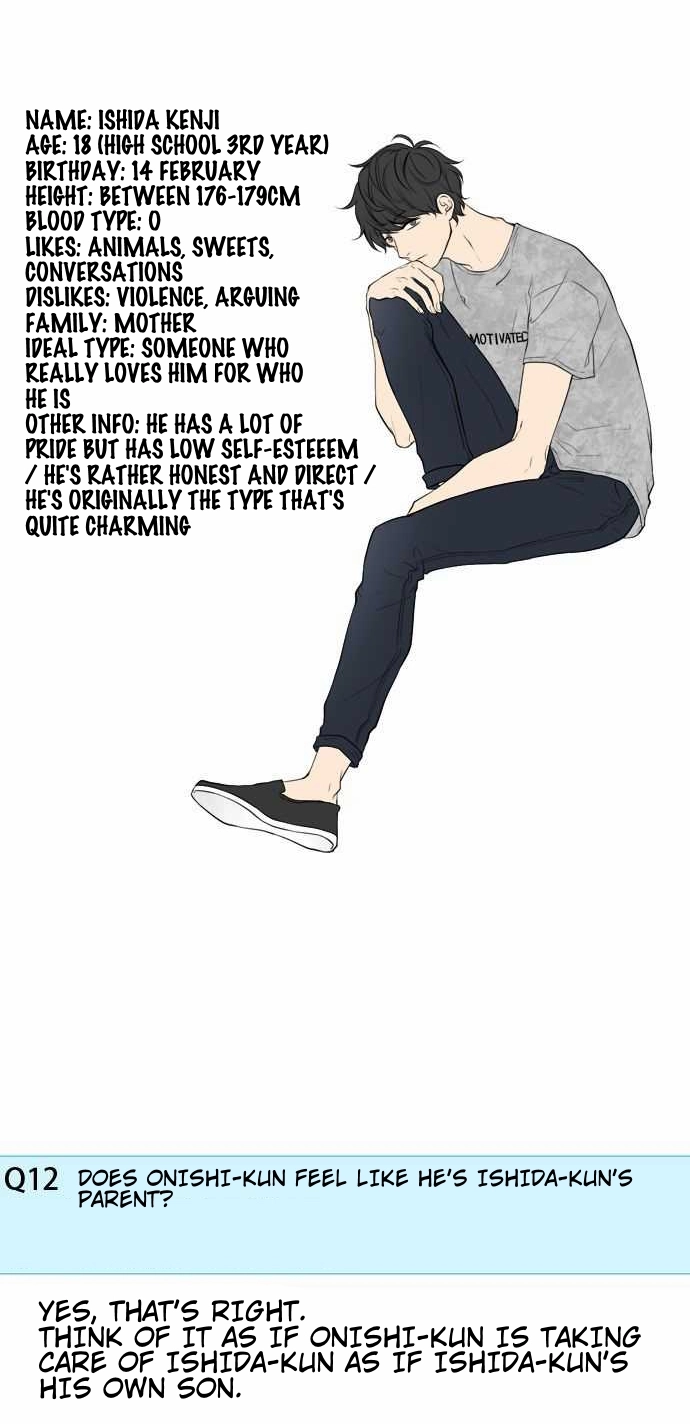  Chapter 33.1 page 10 - 