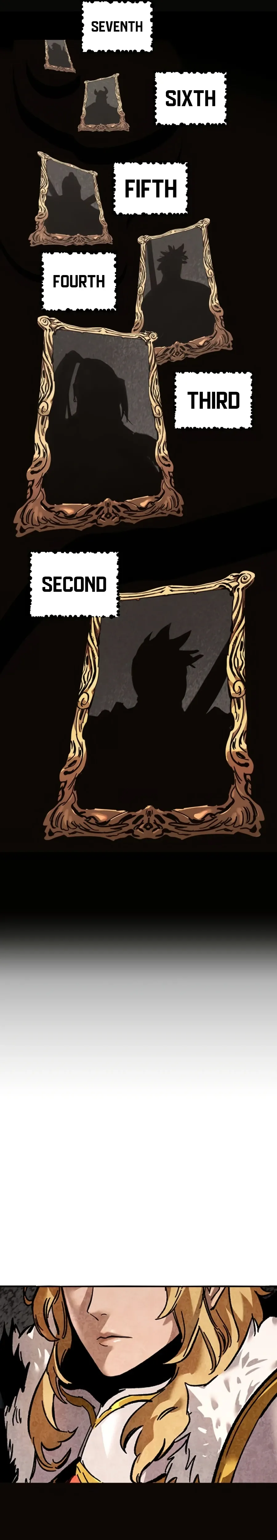 Necromancer of a Prestigious Swordsmanship Family Chapter 0.1 page 64 - 