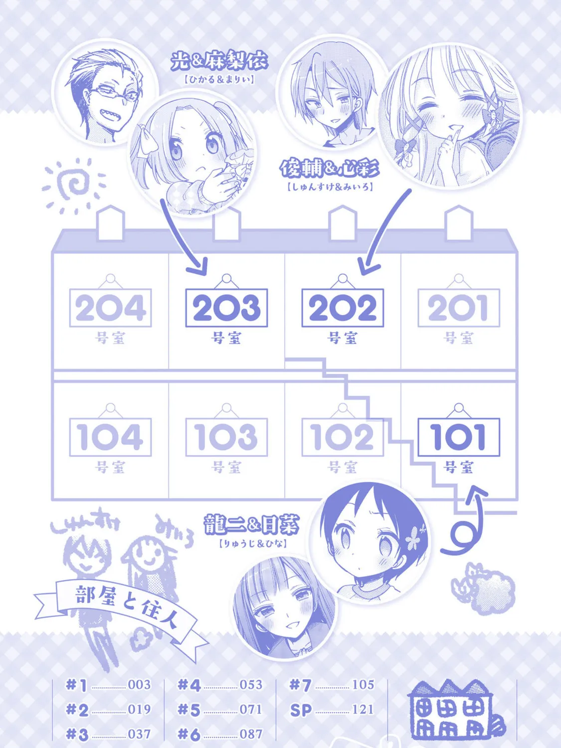 Nee Nee. Anone, Chapter 1 page 3 - 