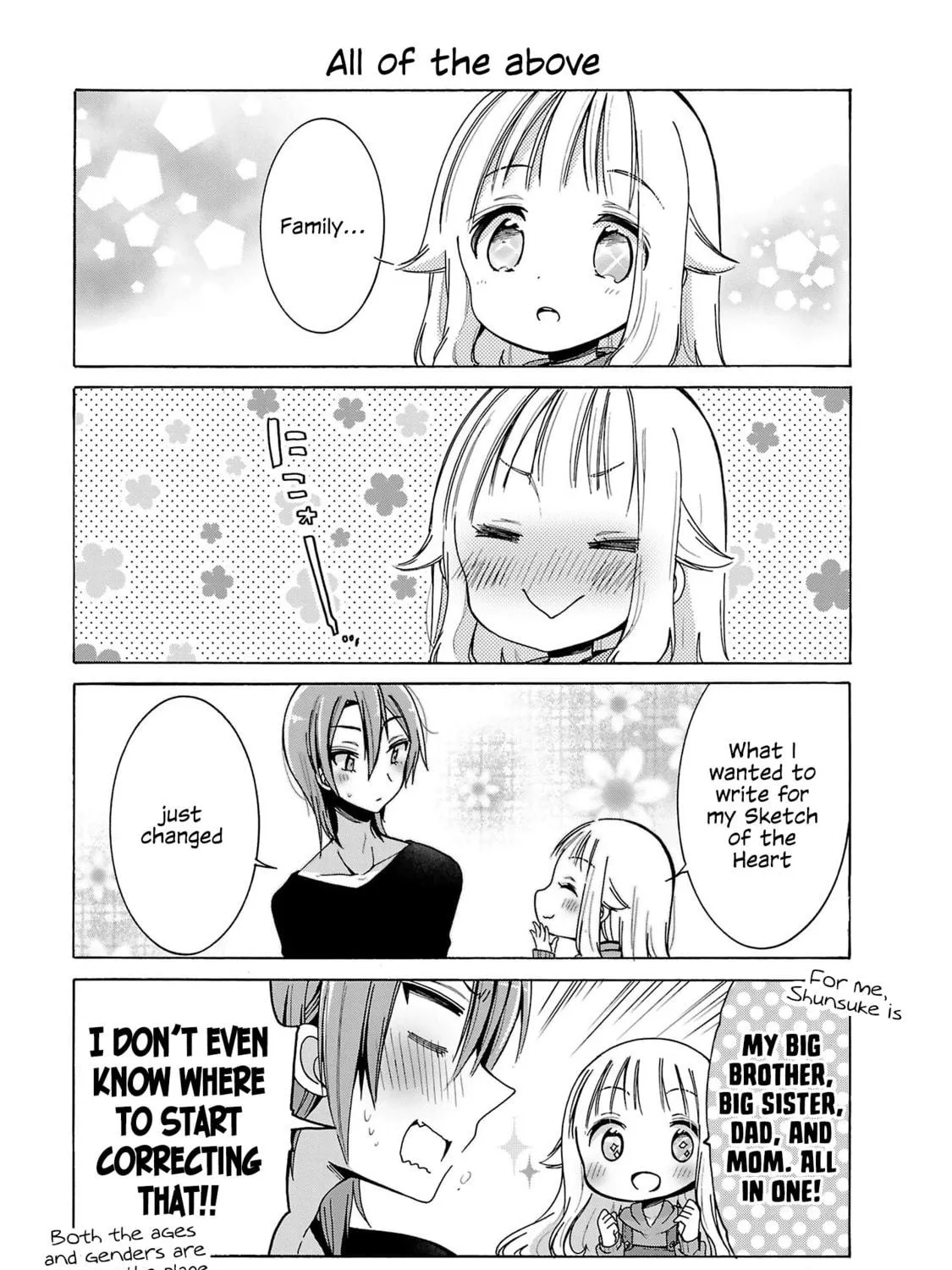 Nee Nee. Anone, Chapter 6 page 29 - 