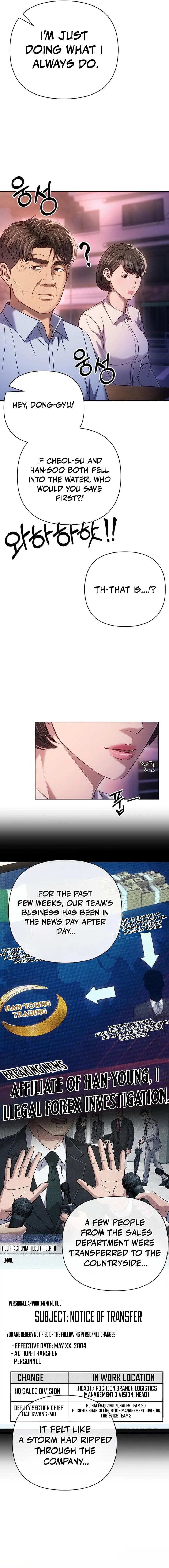New Employee Kim Chul-Soo Chapter 140 page 12 - 