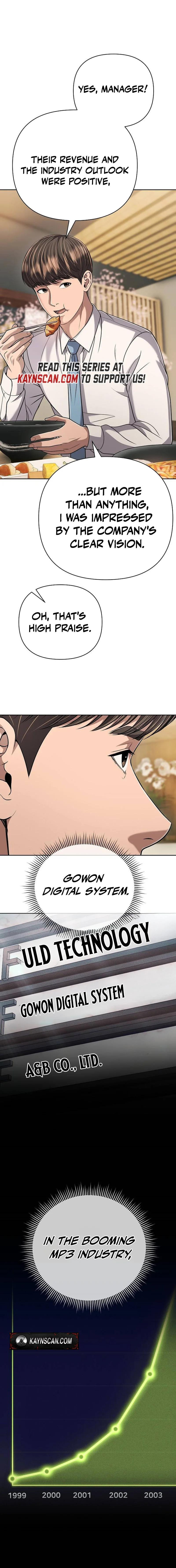 New Employee Kim Chul-Soo Chapter 142 page 2 - 
