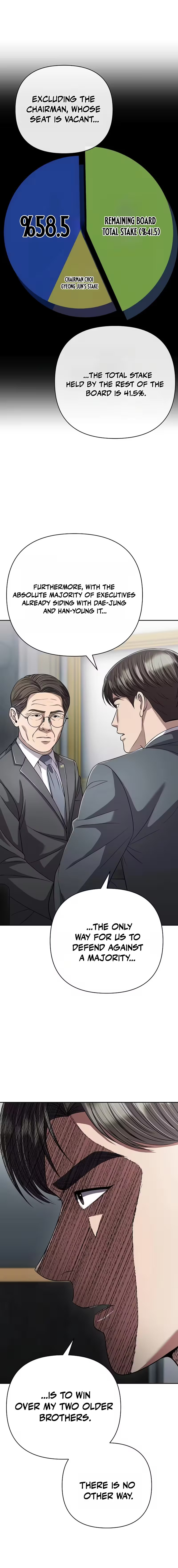 New Employee Kim Chul-Soo Chapter 144 page 17 - 