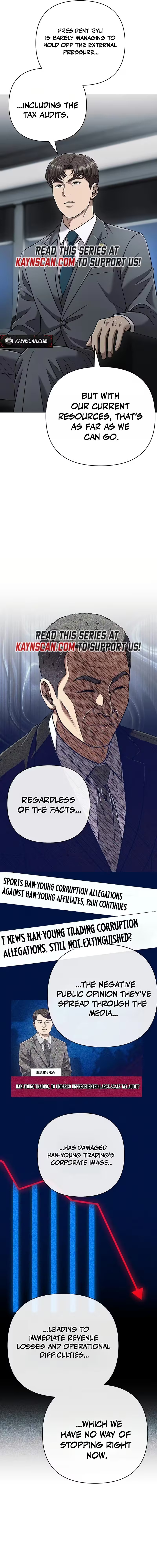 New Employee Kim Chul-Soo Chapter 144 page 10 - 