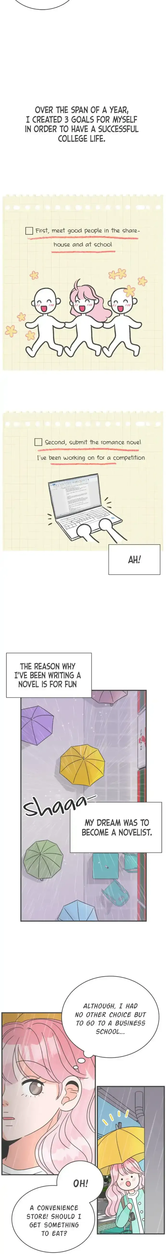 Newbies Chapter 1 page 16 - 
