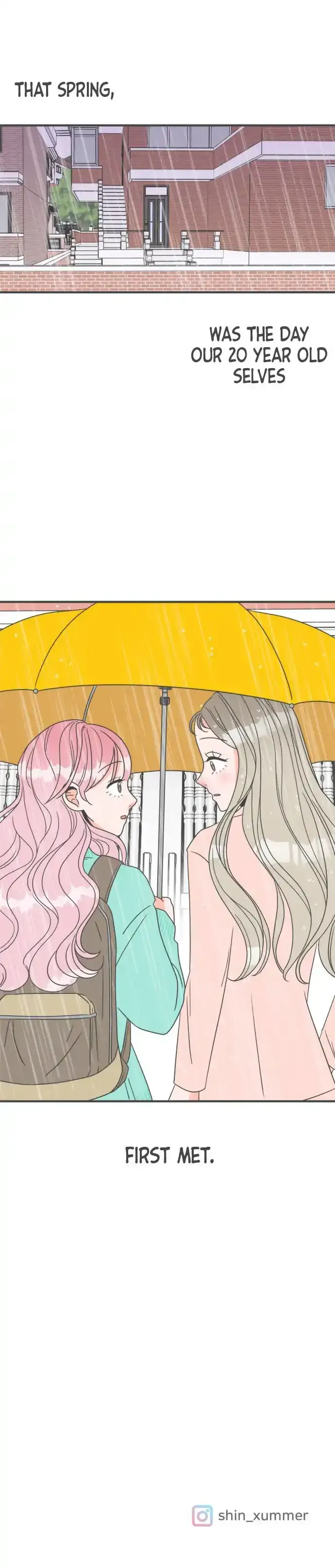 Newbies Chapter 1 page 36 - 