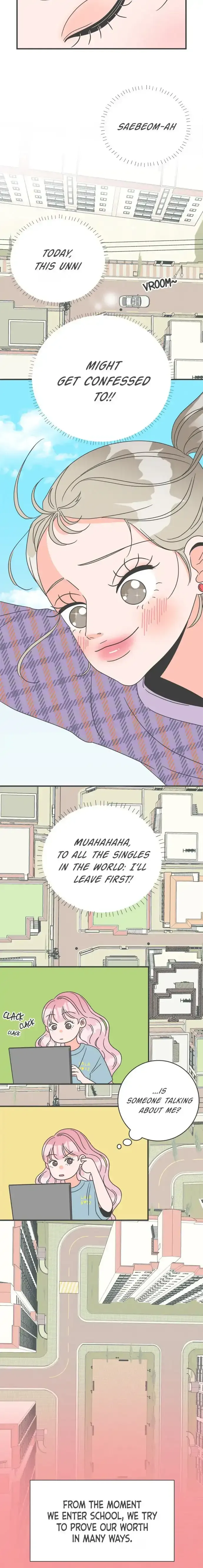 Newbies Chapter 4 page 22 - 