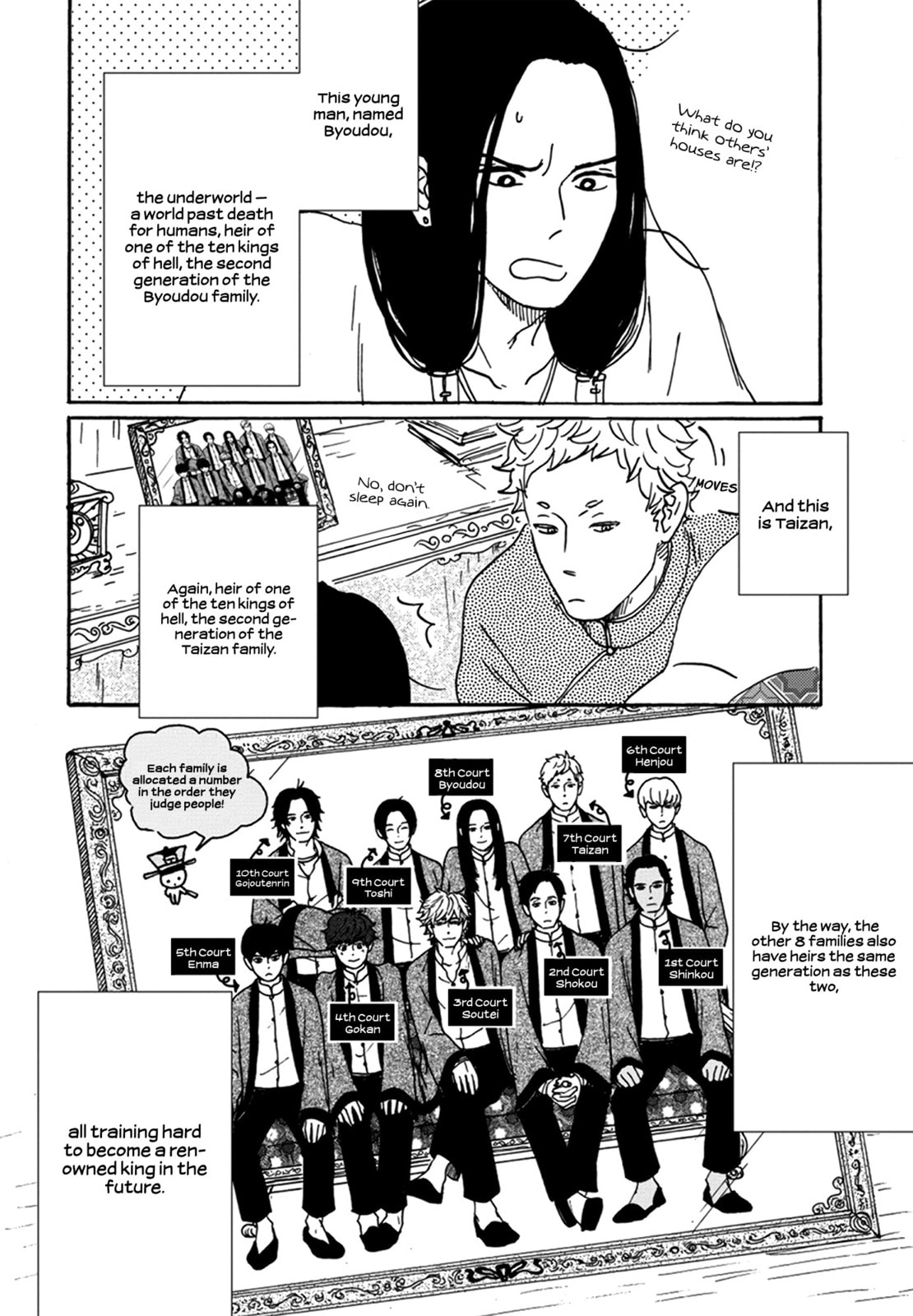 Nidaime Jigoku Brothers Chapter 3 page 7 - 