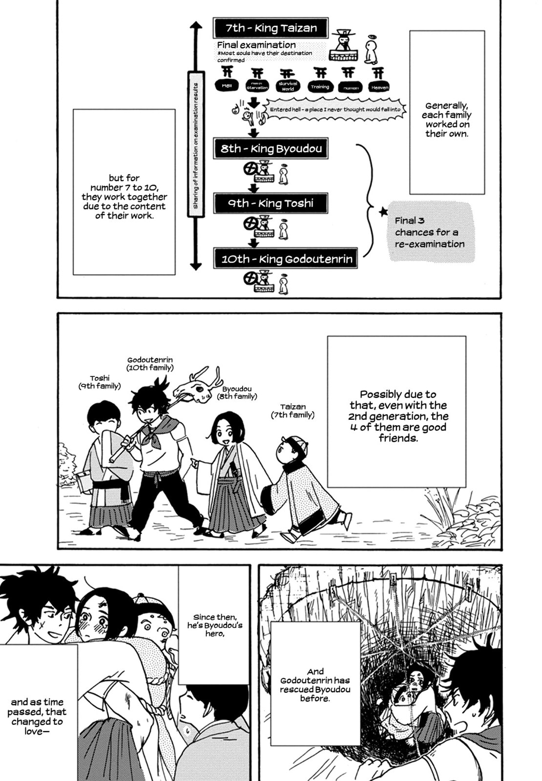 Nidaime Jigoku Brothers Chapter 3 page 8 - 