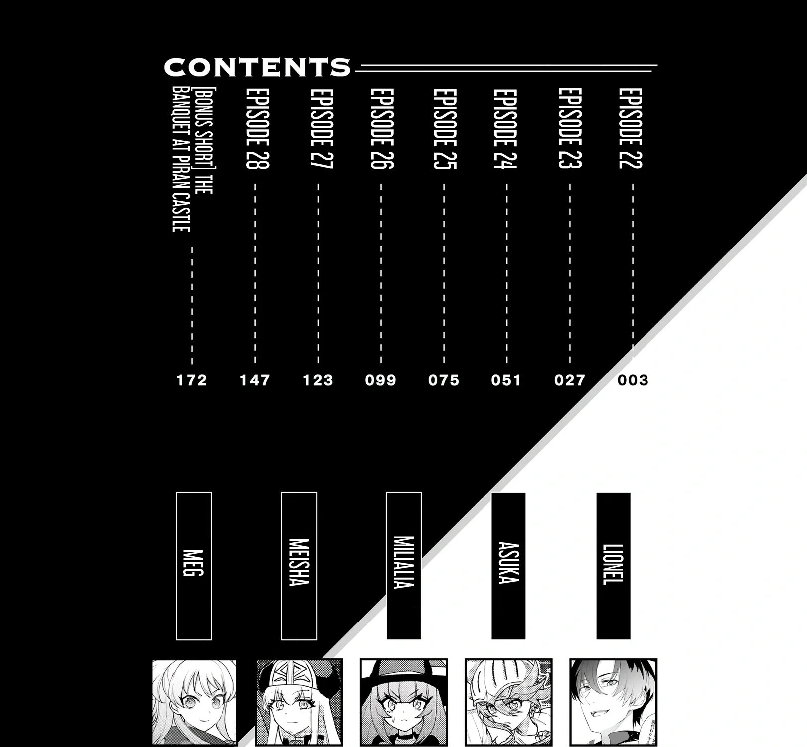 Nido Tsuihousareta Boukensha, Geki Rare Skills Kushi shite Bishoujo Gundan wo Ikuseichuu! Chapter 22 page 6 - 