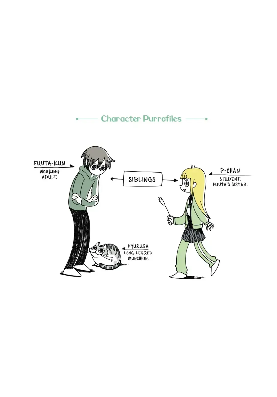 Nights With a Cat Chapter 1.1 page 4 - 