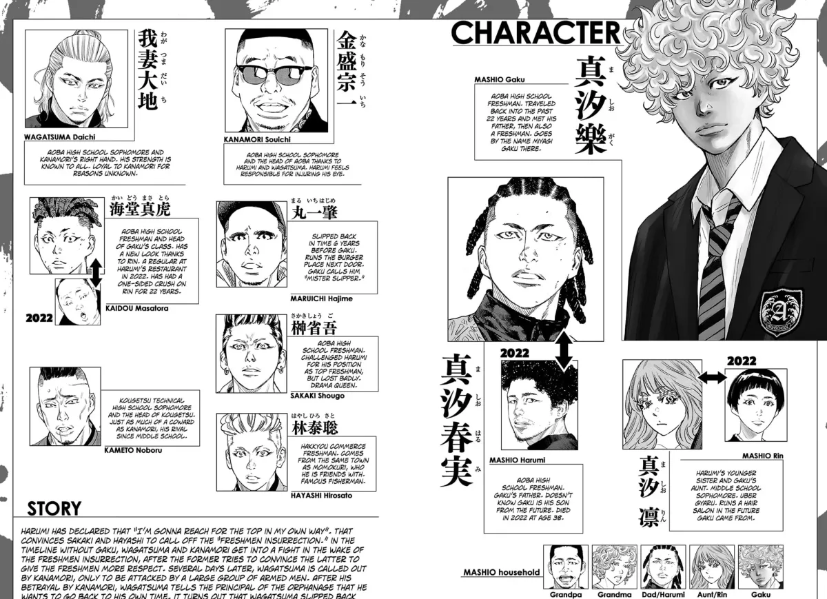 Nine Peaks Chapter 1991 page 9 - 
