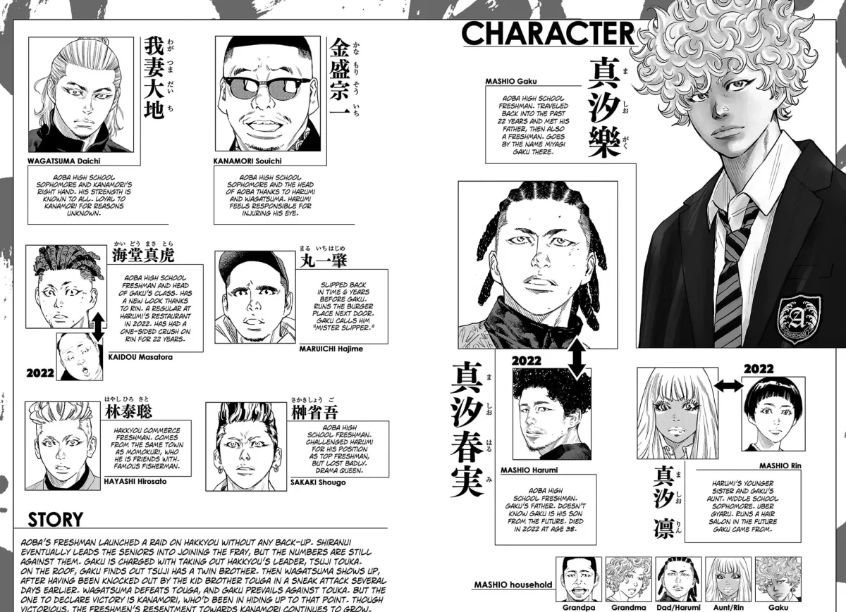 Nine Peaks Chapter 2000.1 page 9 - 
