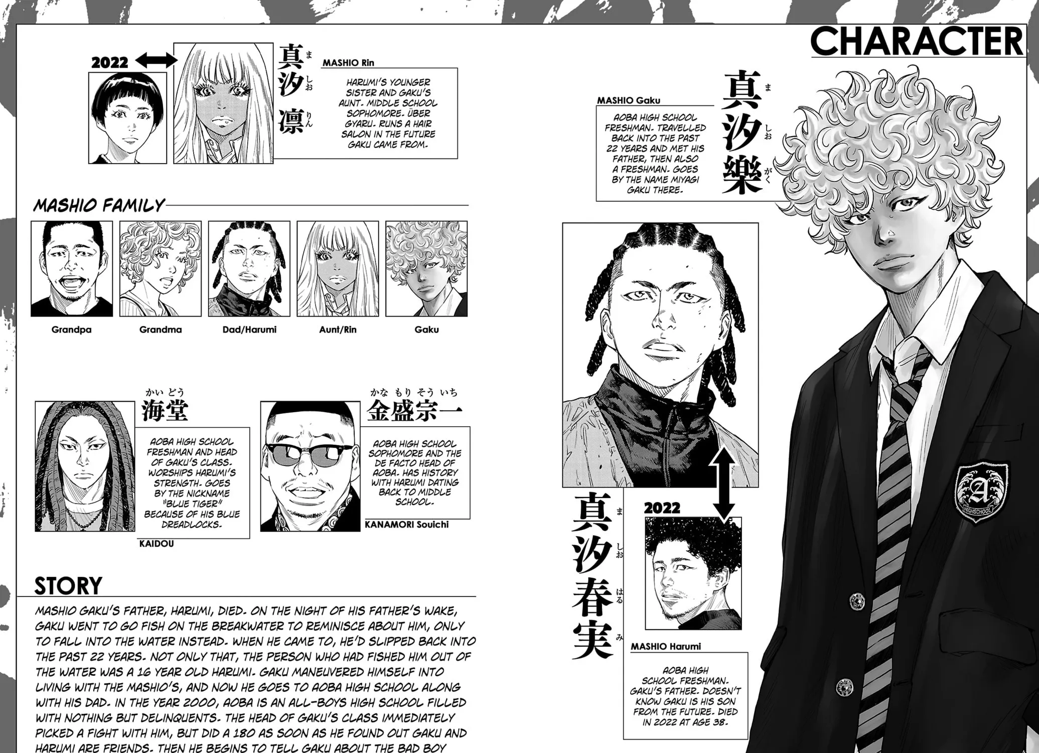 Nine Peaks Chapter 6 page 8 - 