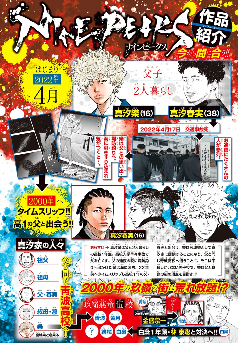 Nine Peaks Chapter 7 page 5 - 