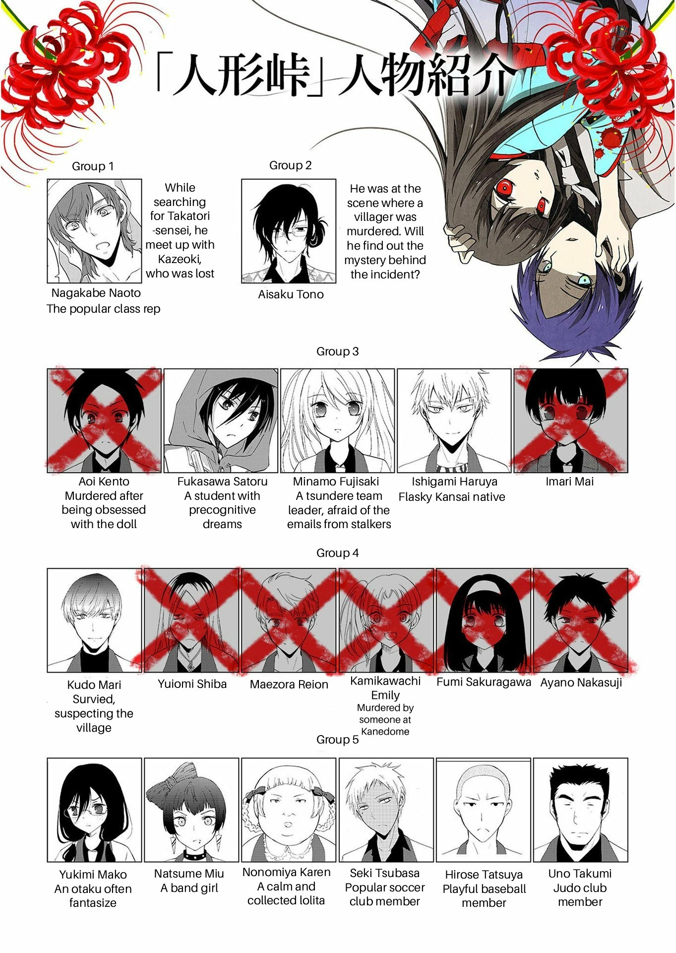 Ningyou Pass Chapter 20 page 20 - 