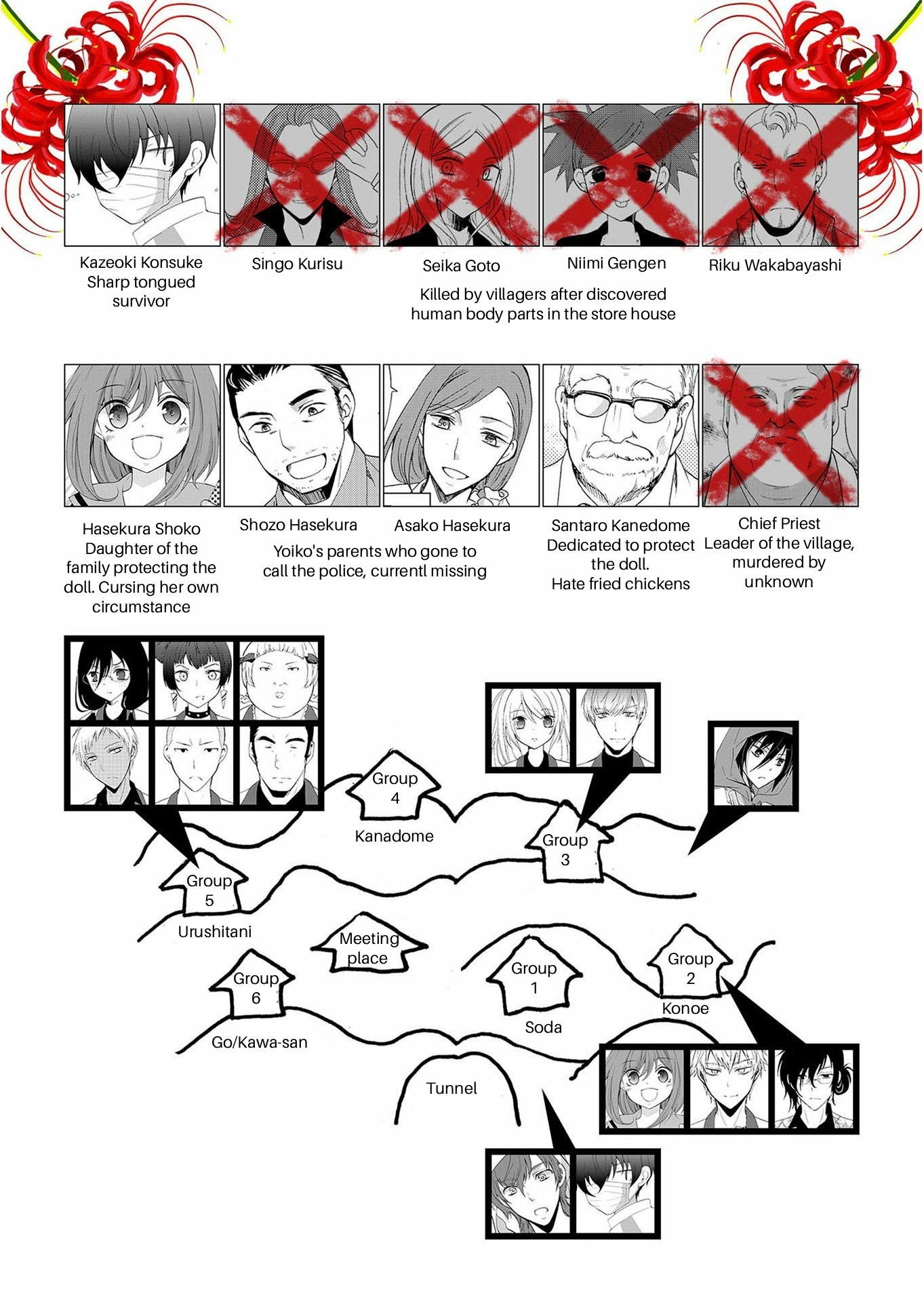 Ningyou Pass Chapter 20 page 21 - 