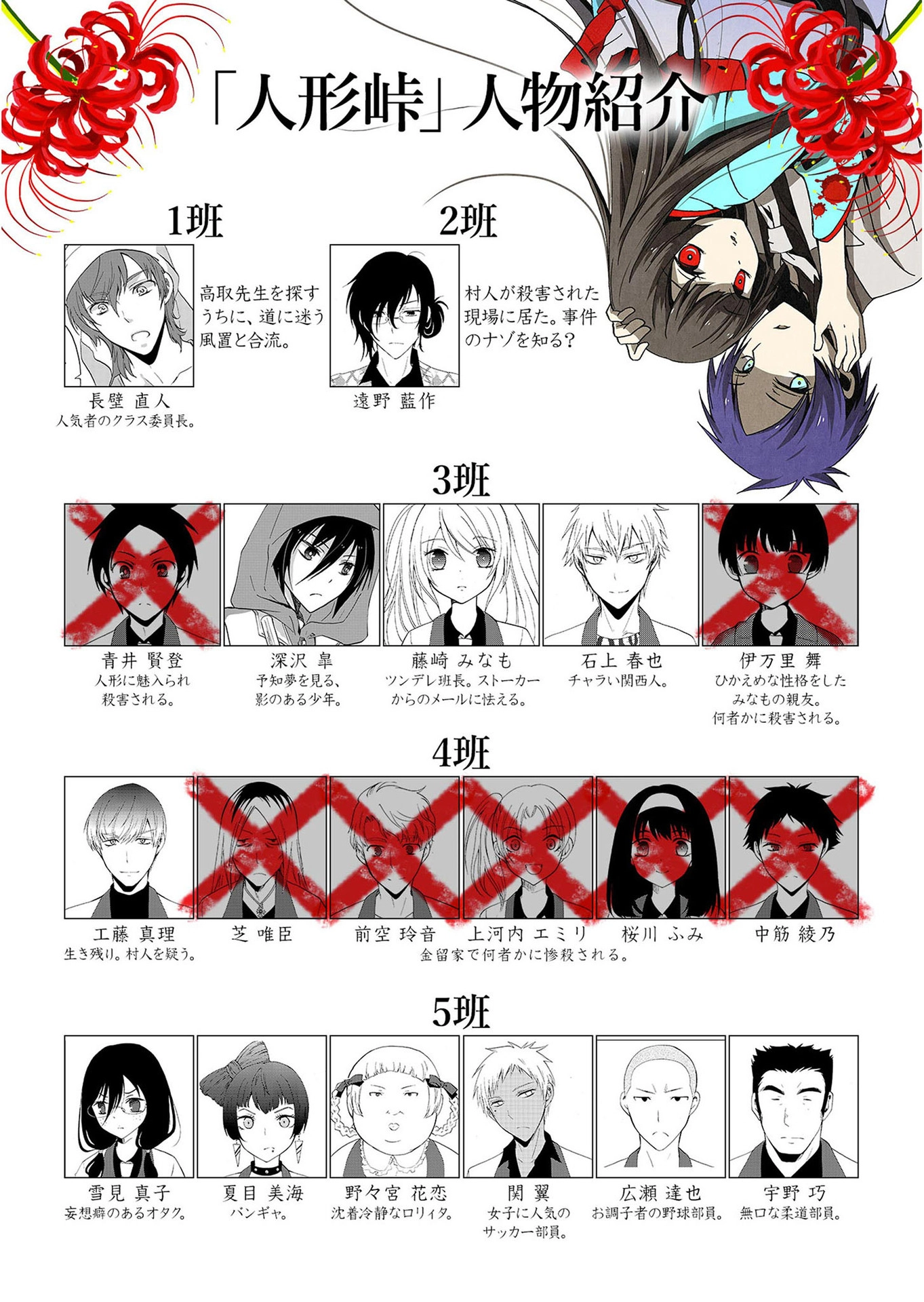 Ningyou Pass Chapter 29 page 20 - 