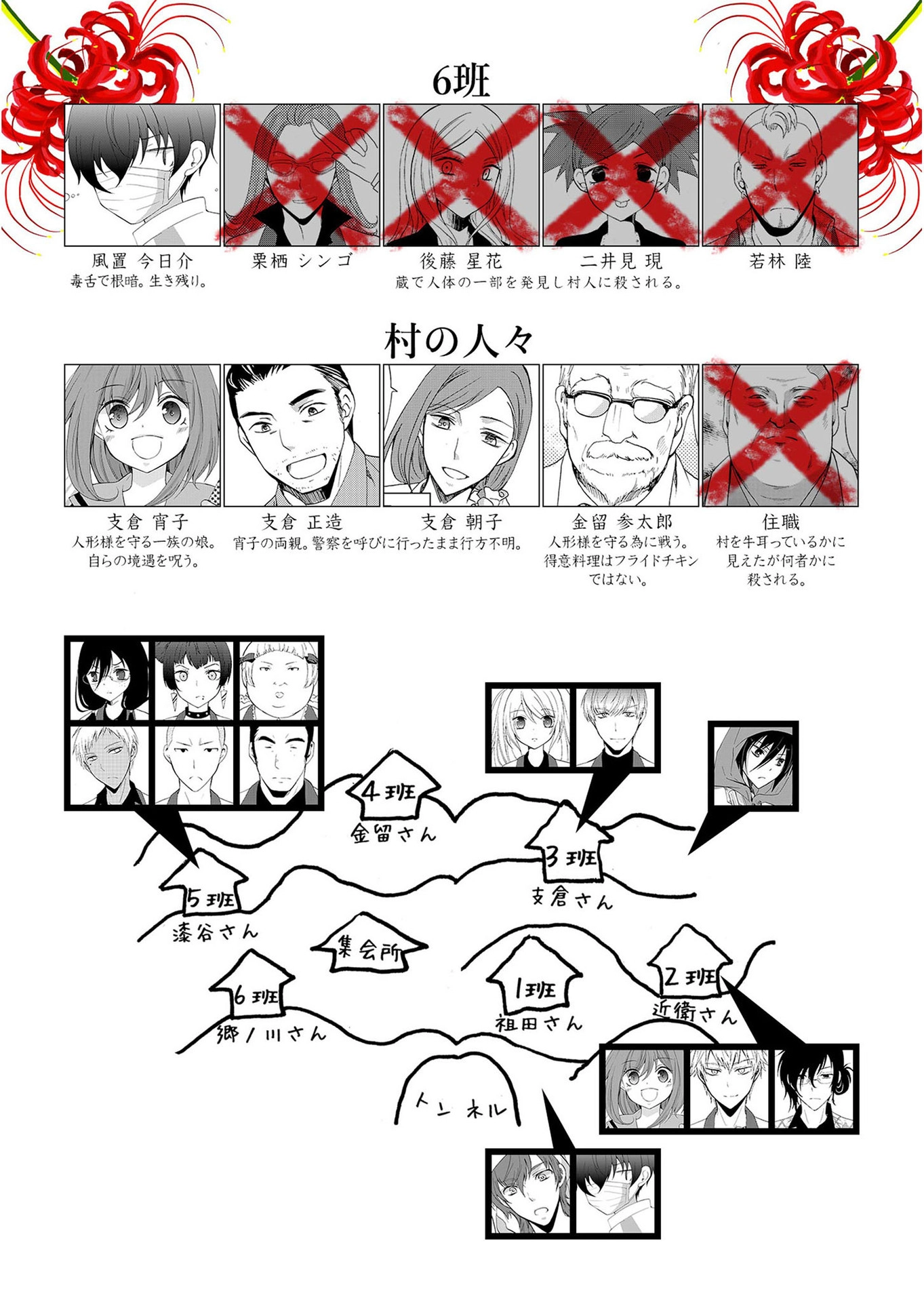 Ningyou Pass Chapter 29 page 21 - 