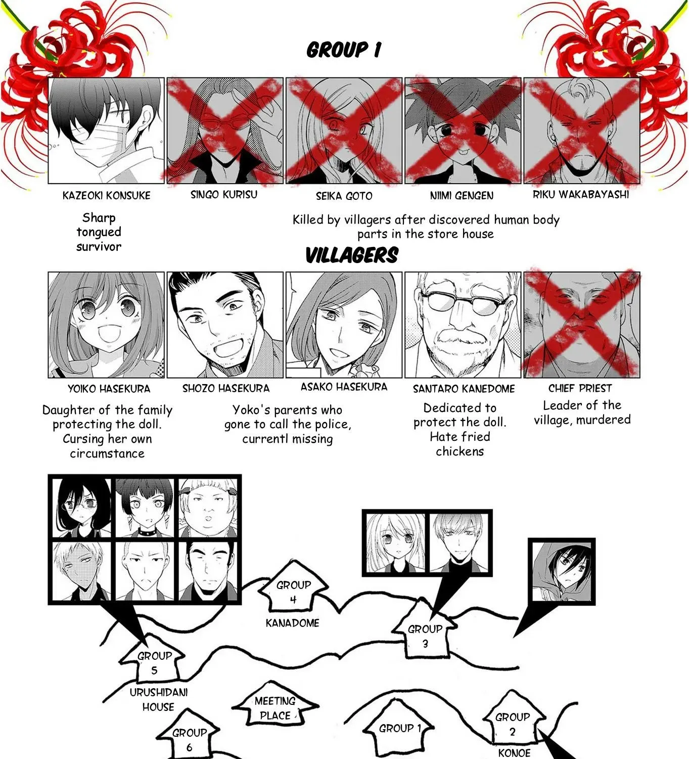 Ningyou Pass Chapter 32 page 39 - 