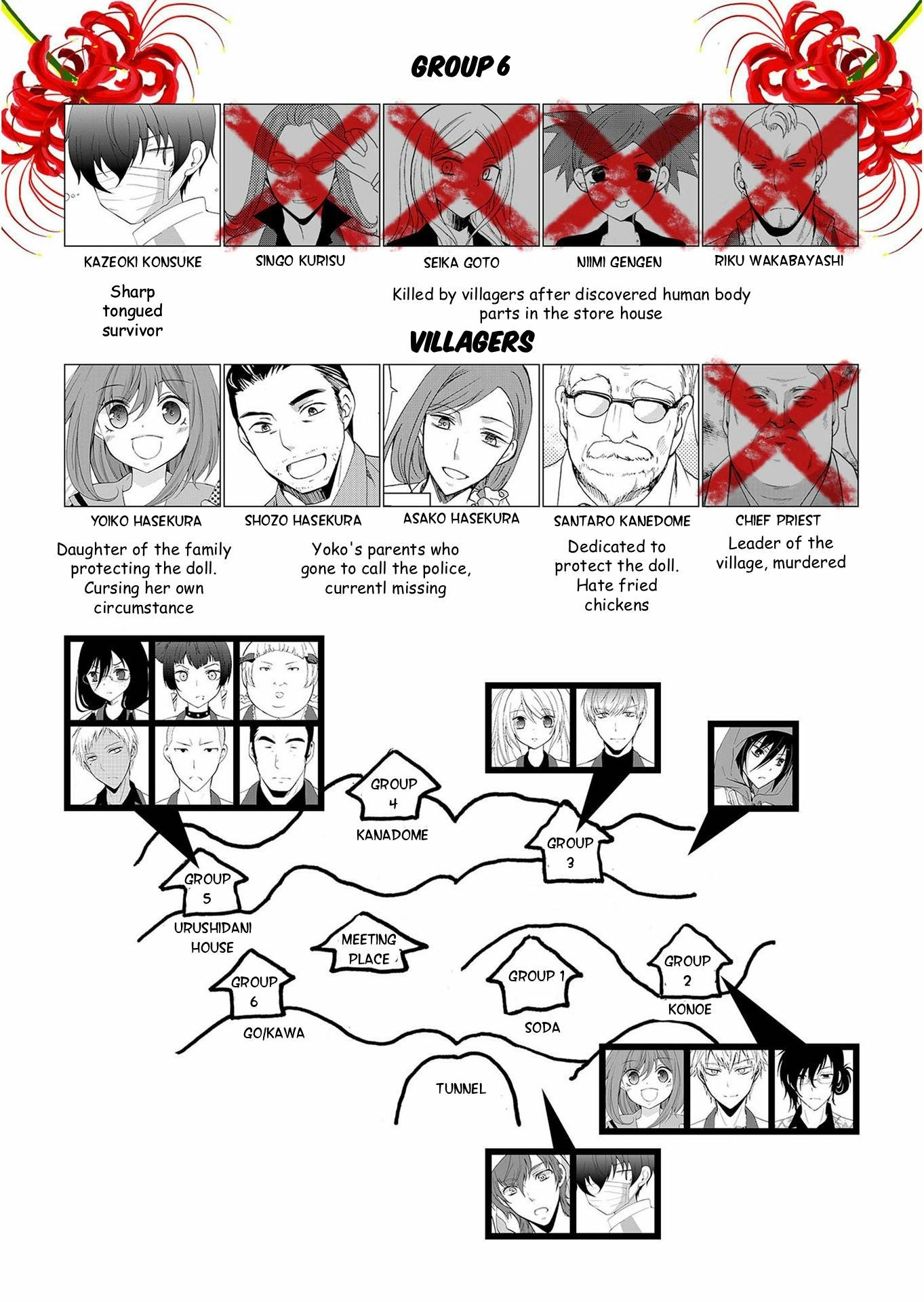 Ningyou Pass Chapter 33 page 21 - 