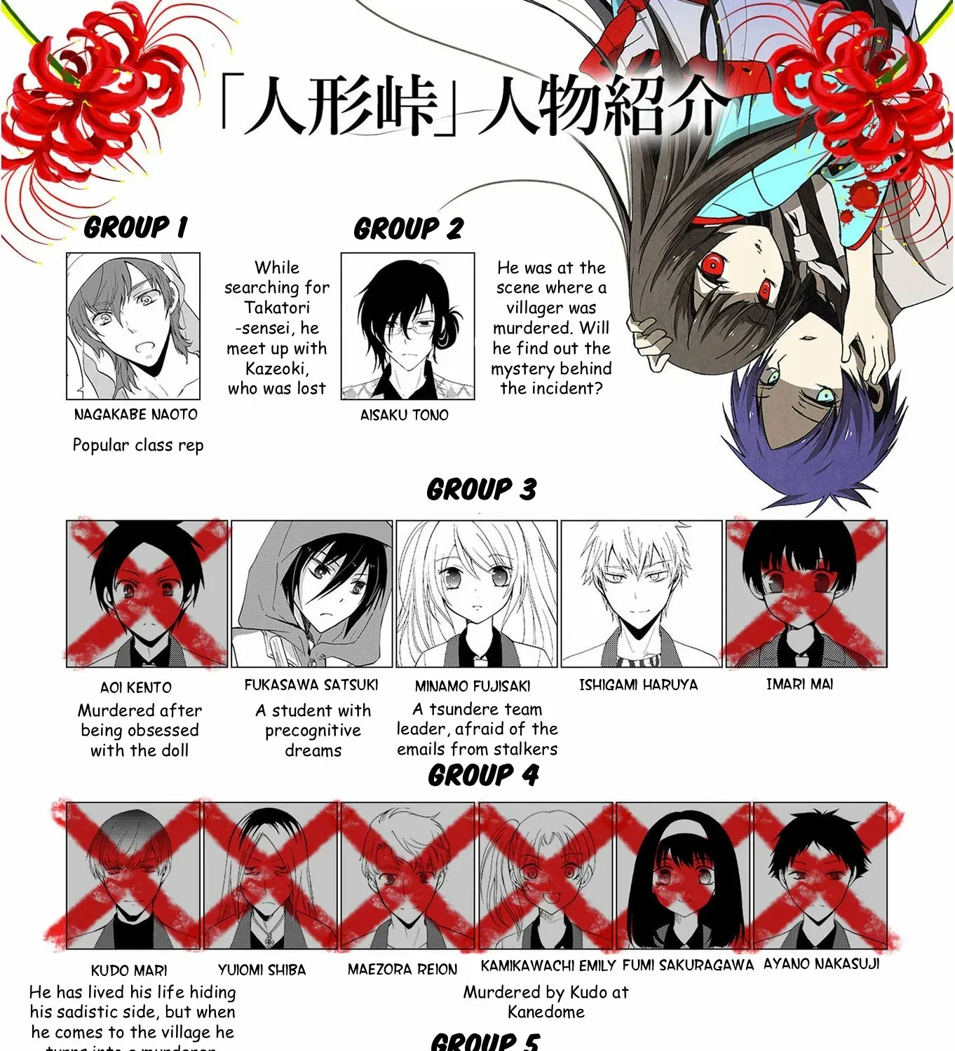 Ningyou Pass Chapter 46 page 37 - 