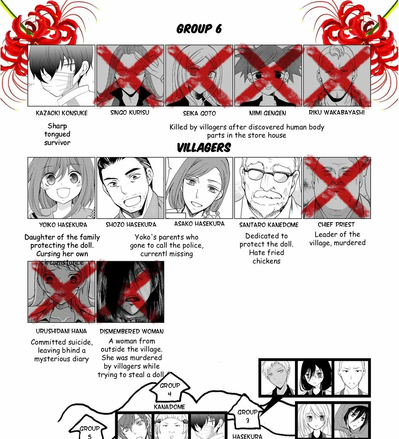 Ningyou Pass Chapter 46 page 39 - 