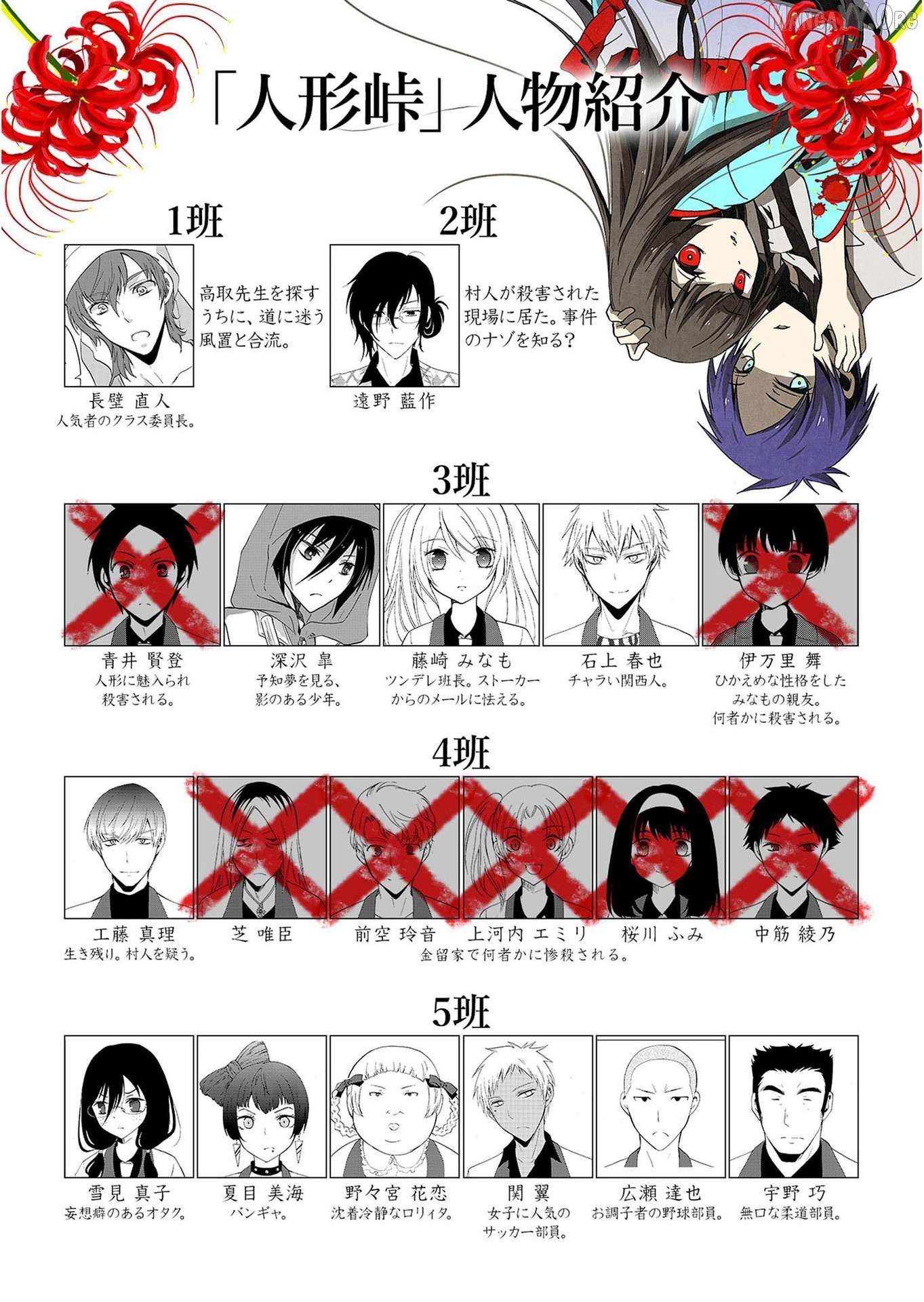 Ningyou Touge Chapter 29 page 21 - 