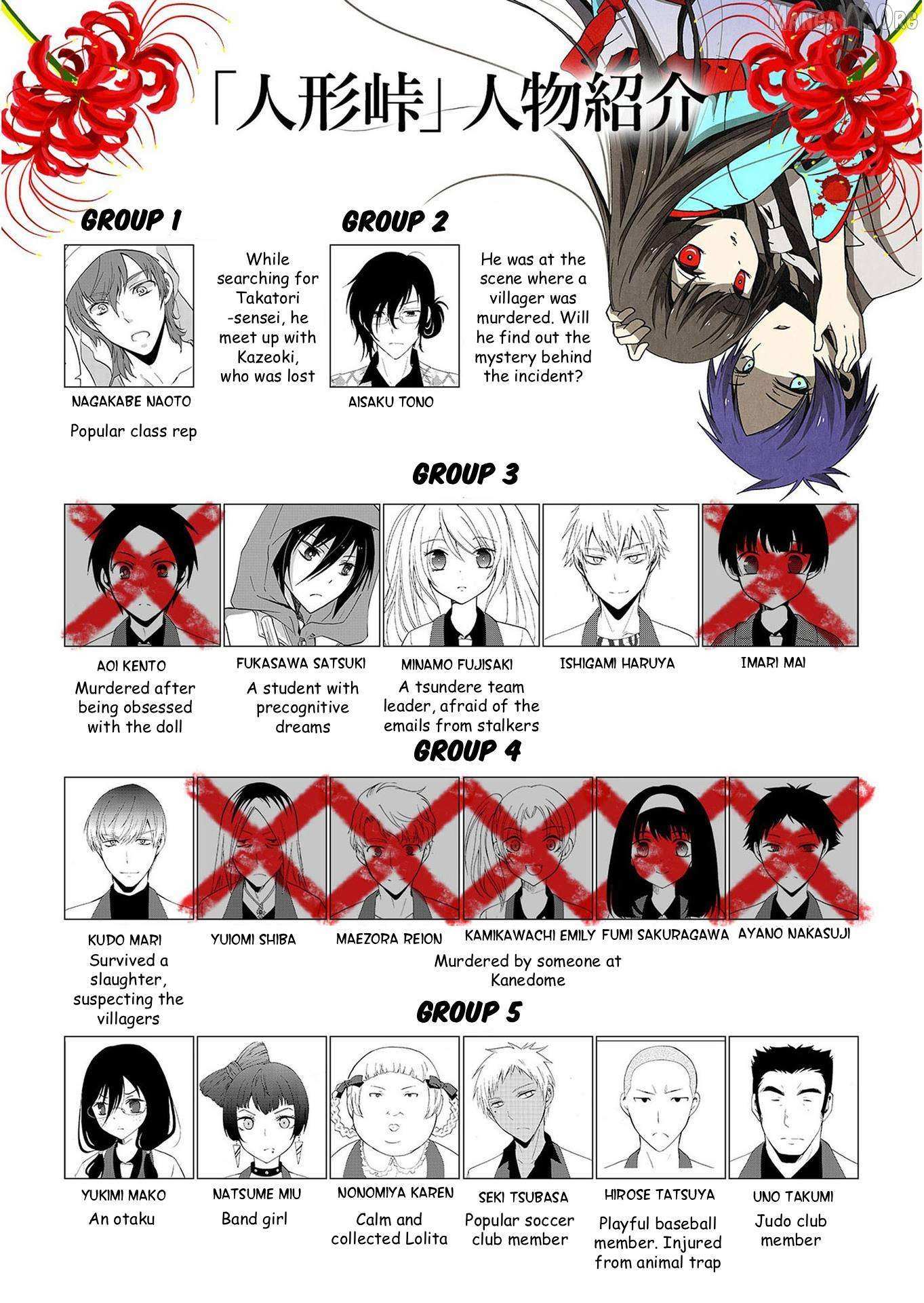 Ningyou Touge Chapter 34 page 20 - 