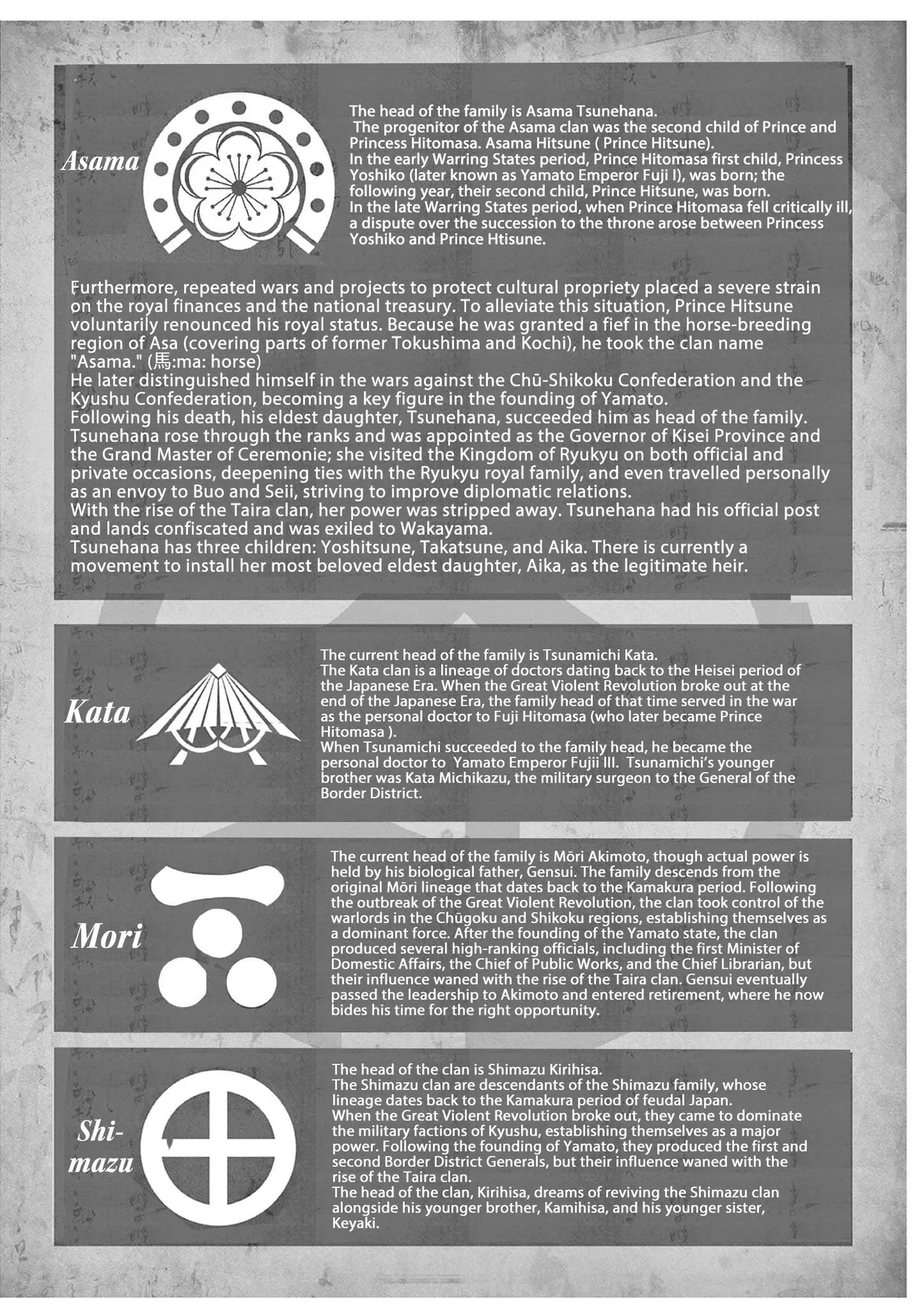 Nippon Sangoku: The Three Nations of the Crimson Sun Chapter 15.5 page 4 - 