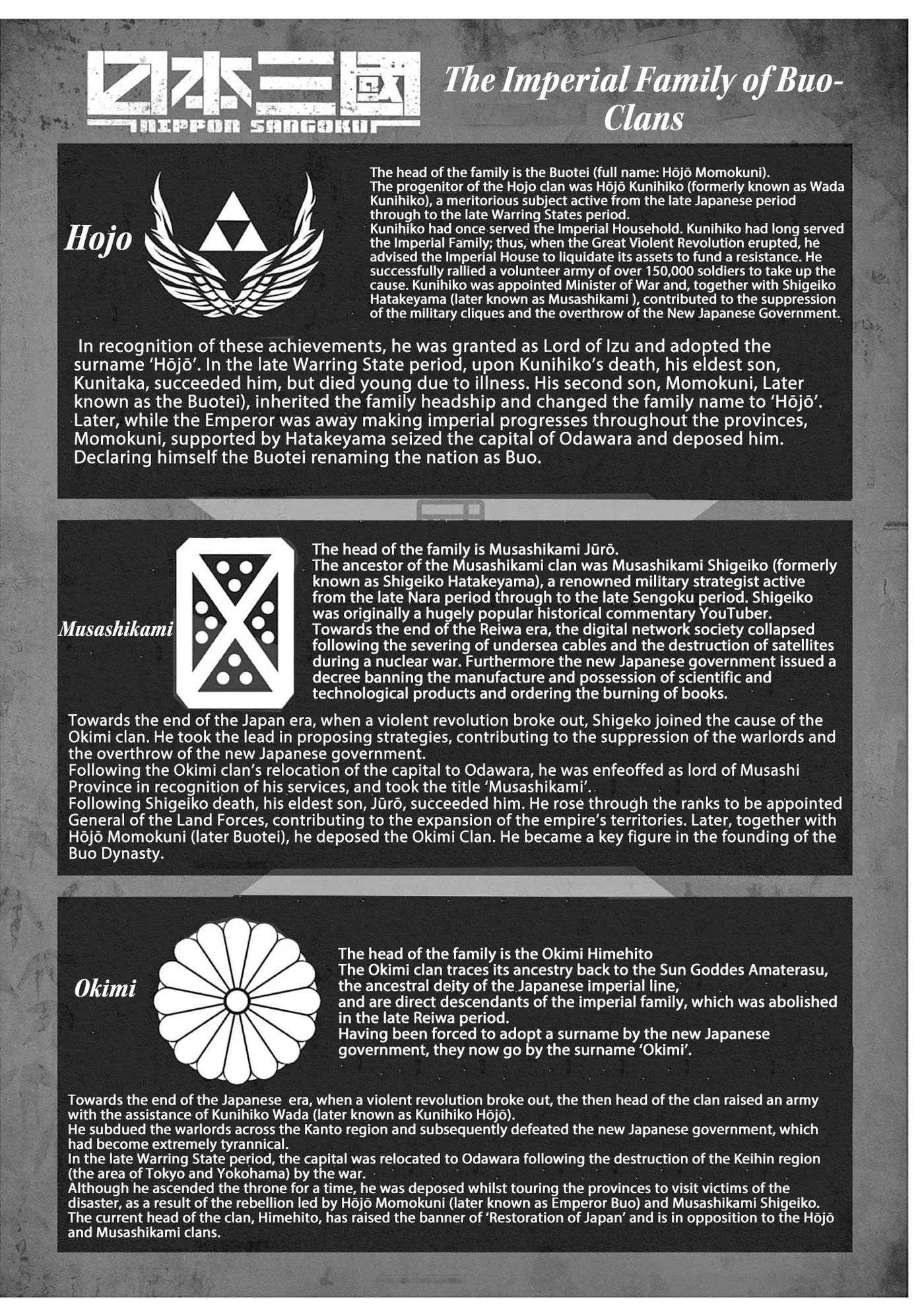 Nippon Sangoku: The Three Nations of the Crimson Sun Chapter 15.5 page 6 - 